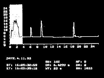 [Image:  Apple IIe display for AMS Radiometeor Project]