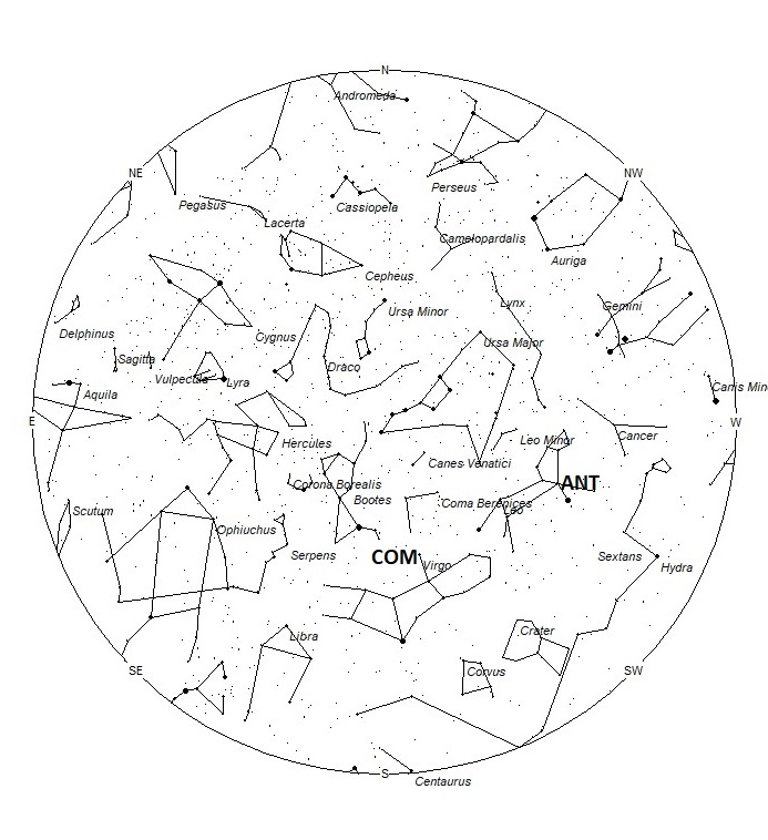 Radiant Positions at 05:00 LST