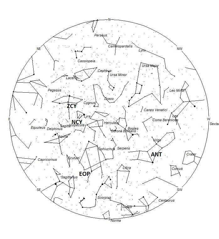 Radiant Positions at 05:00 LDST