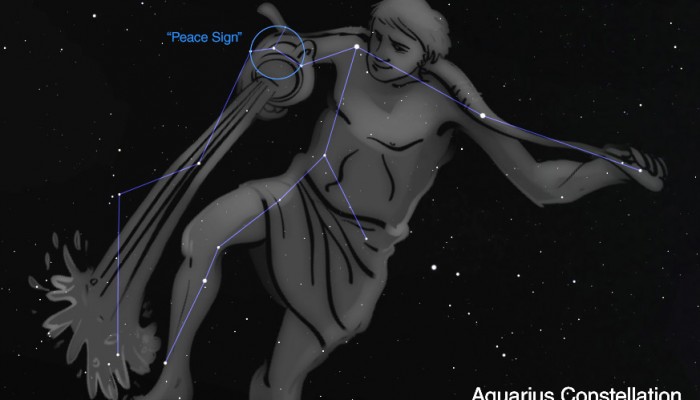 Aquarius constellation