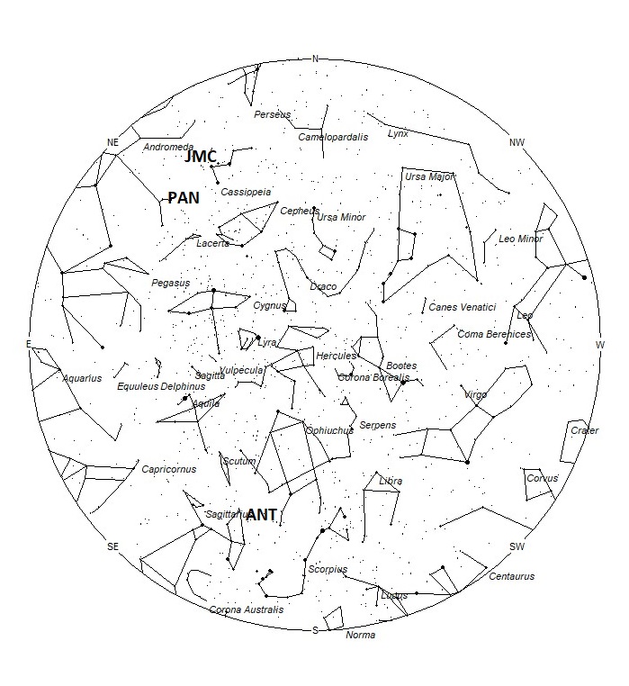 Radiant Positions at 01:00 LDST
