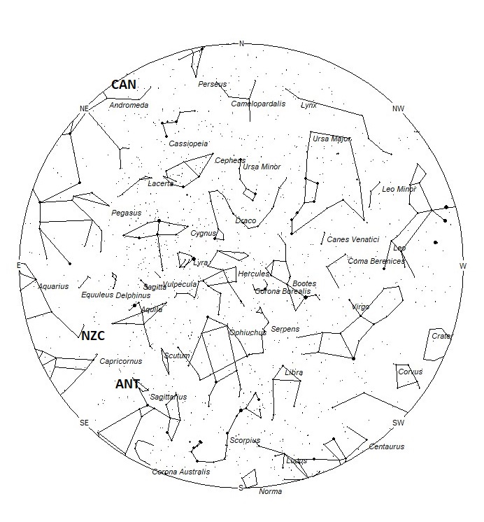 Radiant Positions at 22:00 LDST