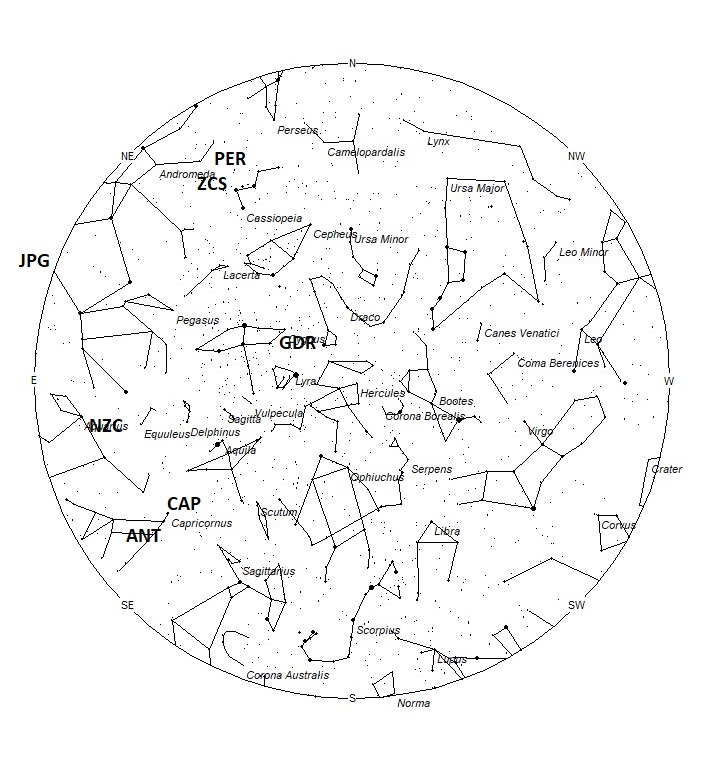Radiant Positions at 22:00 LDST