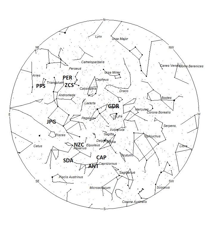 Radiant Positions at 01:00 LDST