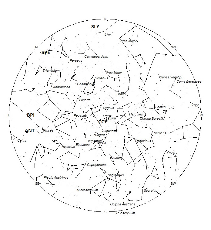 Radiant Positions at 21:00 LDST