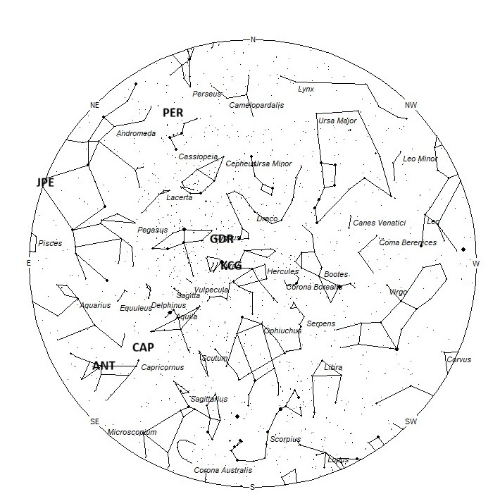 Radiant Positions at 22:00 LDST