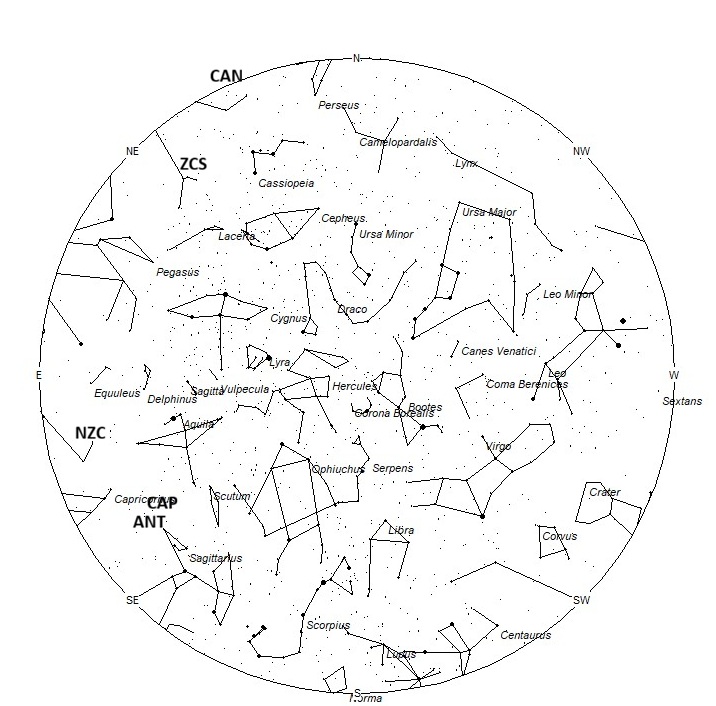 Radiant Positions at 22:00 LDST