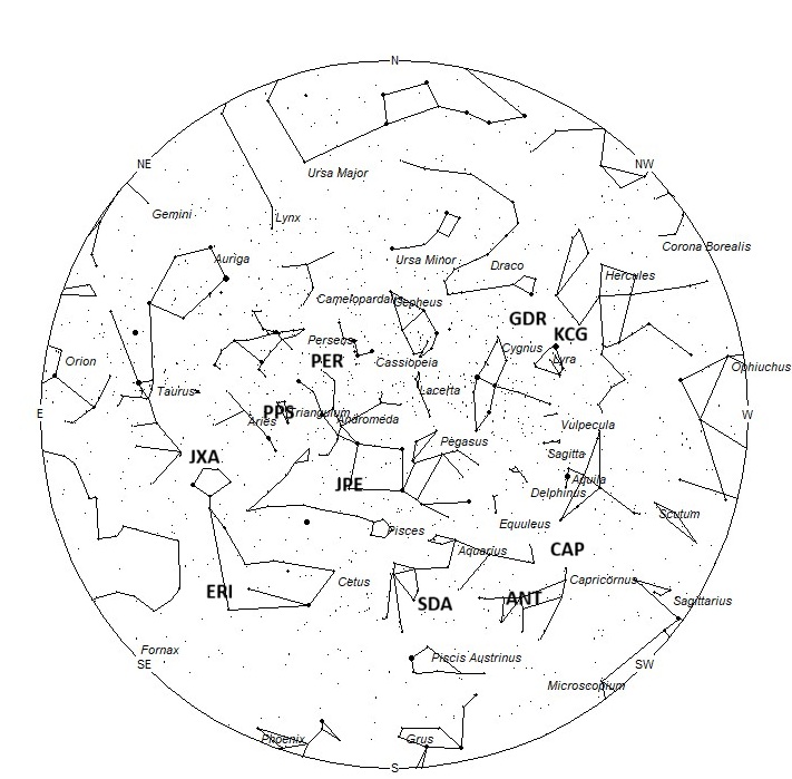 Radiant Positions at 04:00 LDST
