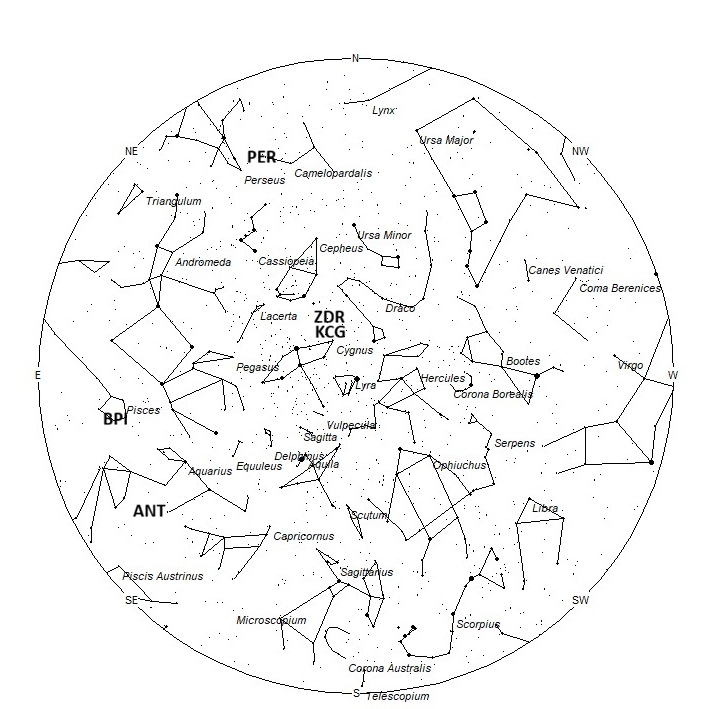 Radiant Positions at 22:00 LDST