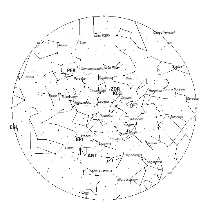 Radiant Positions at 01:00 LDST