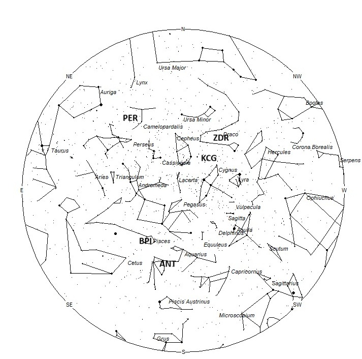 Radiant Positions at 01:00 LST