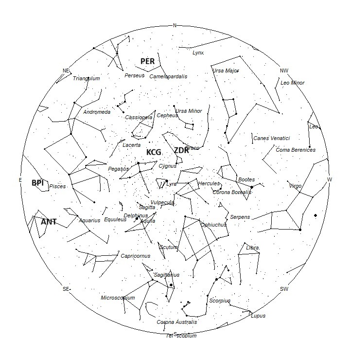 Radiant Positions at 21:00 LDST